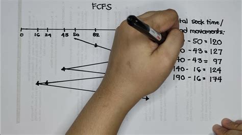 disk scheduling calculator|c scan disk scheduling calculator.